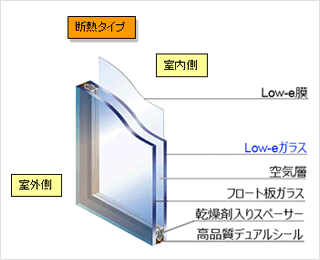 断熱タイプ