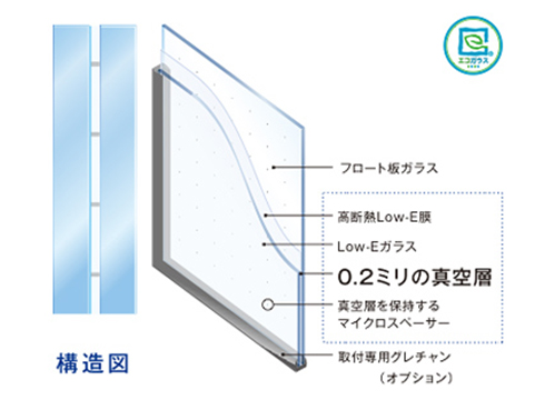 真空ガラス