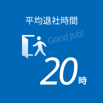平均退社時間