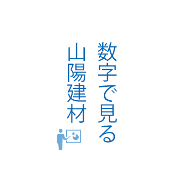 数字で見る山陽建材